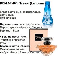 481    Tresor (Lancome)