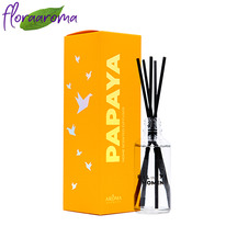 �������� ������������� 