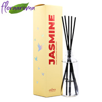 �������� ������������� 