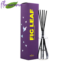 �������� ������������� 