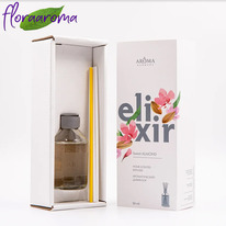 �������� ������������� ELIXIR 