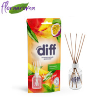 �������� ������������� 