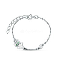 ������� ���� � ������� ������� �� ������� � ��������� ������������