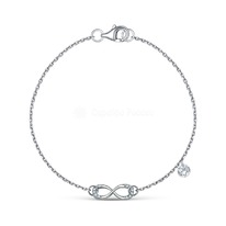 ������� ������� �� ������� � ��������� ������������ - �������������