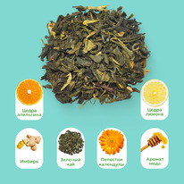 ��� ������� � ������� � ����� (��������) ���������