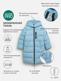 ����� �� 20.01 Acoola ������ ������� ��� ������� Kynes 20220670019 �������