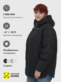05.10 ������ ������� ������������ � ��������� ������� ����� 1140Ch